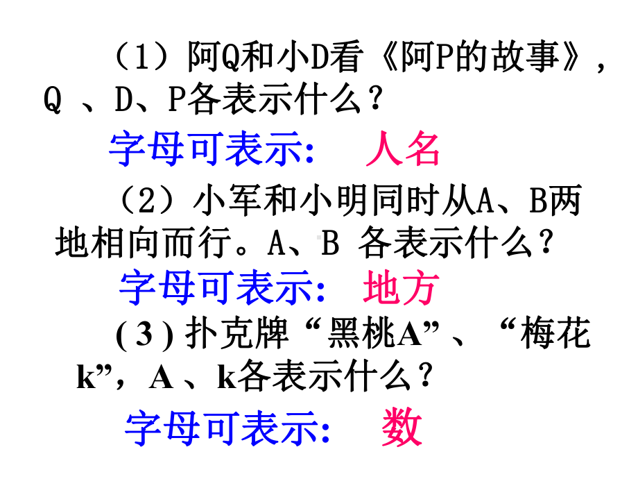 小学五年级上册简易方程用字母表示数课件.ppt_第1页