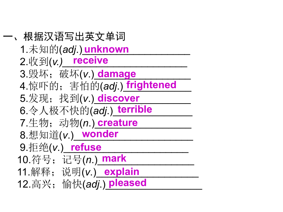 广东省八年级英语下册Module4DiscoveryUnit7Theunknow课件.ppt--（课件中不含音视频）_第2页