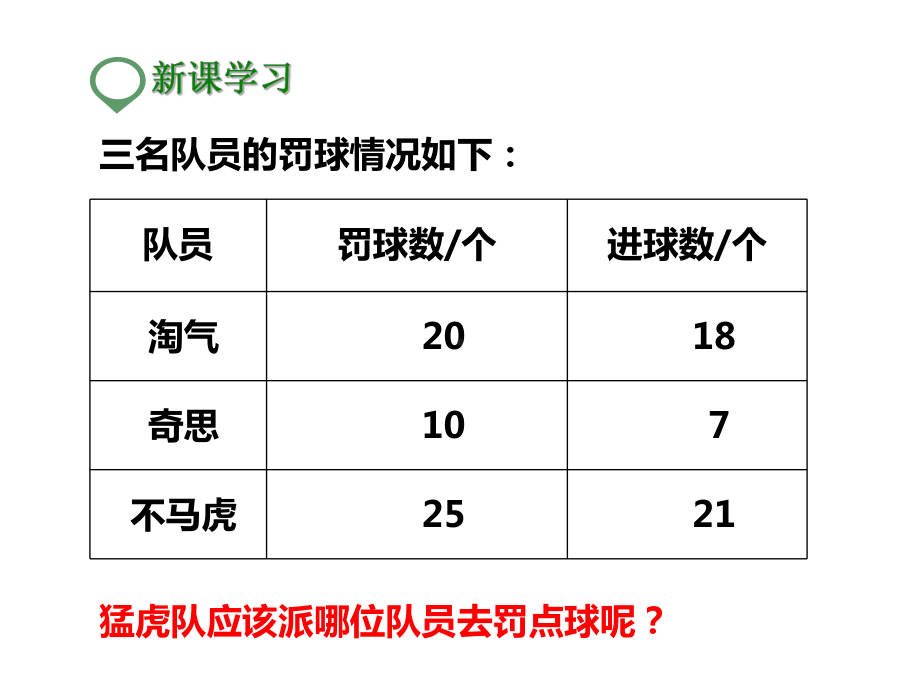 北师大版六年级数学上册--第一课-百分数的认识--公开课课件.pptx_第3页