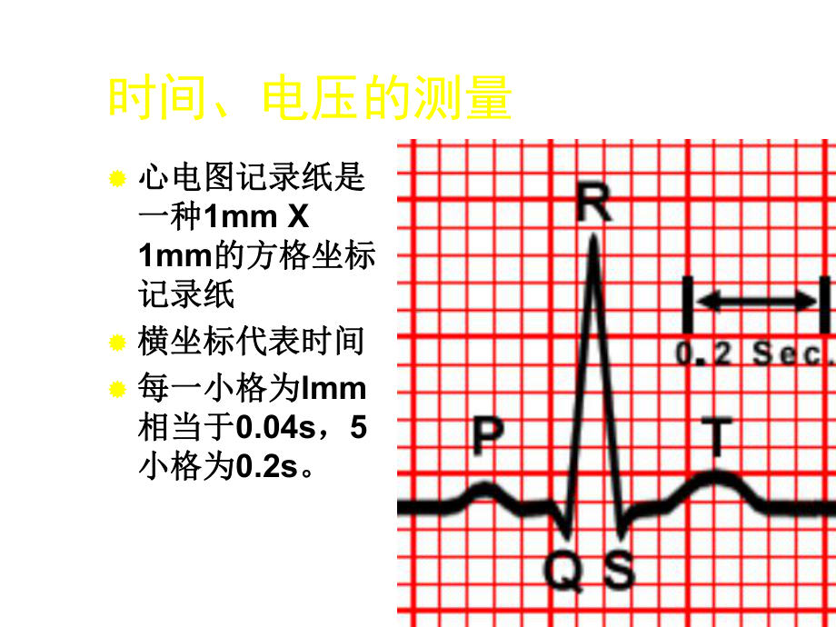 心电图测量基础知识精选课件.ppt_第2页