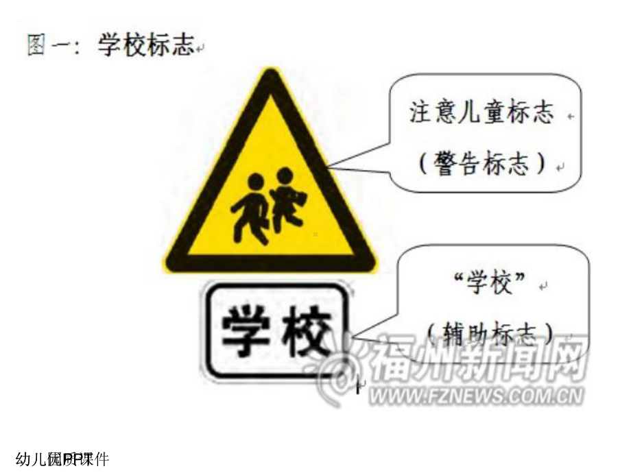 幼儿园课件大班社会安全《会说话的标志》高清课件.ppt_第3页