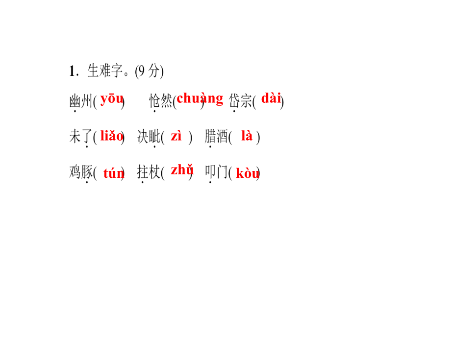 古代诗歌五首-复习课件.ppt_第2页