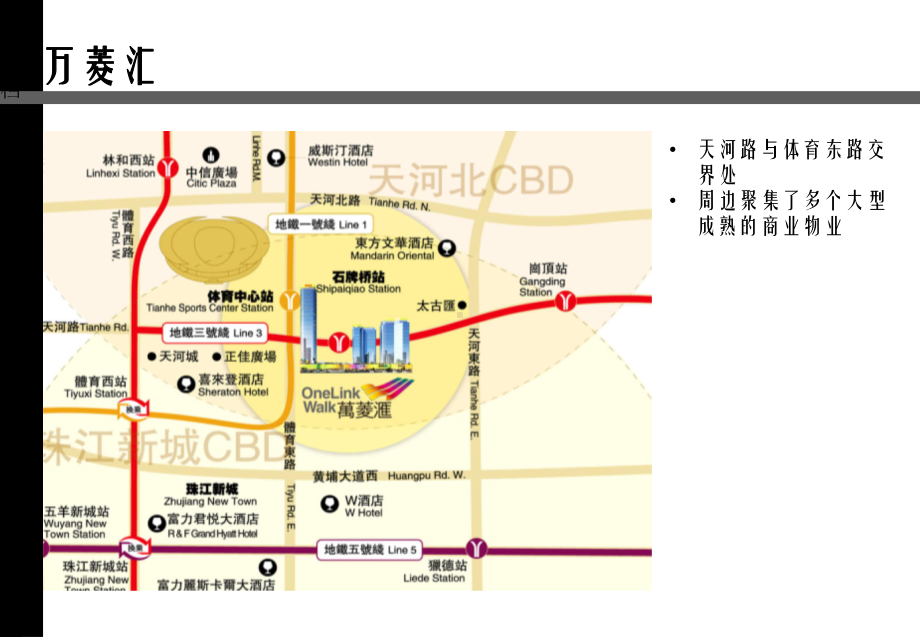 商业案例分析—万菱汇幻灯片课件.pptx_第3页