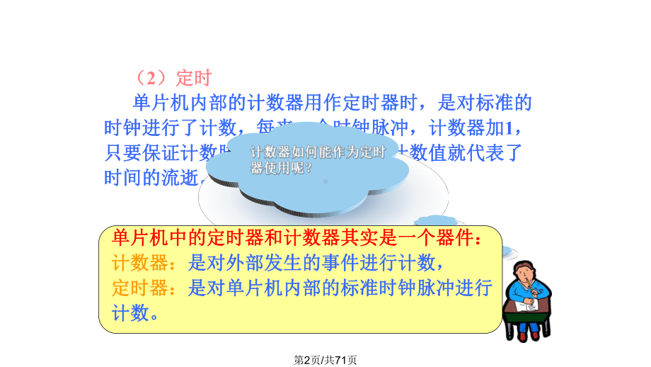 定时计数器课件.pptx_第2页