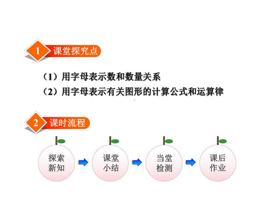 北师大版四年级数学下册第5单元认识方程课件.ppt_第2页