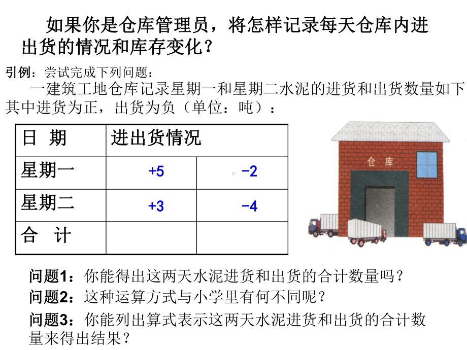 数学：《21-有理数的加法》课件(七年级).ppt_第2页