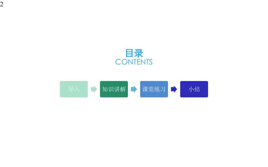 小学四年级下册英语课件-Unit1--Lesson-2人教精通版(共18张).pptx--（课件中不含音视频）_第2页