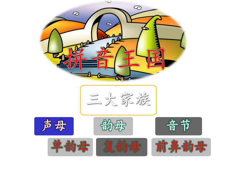 小学语文统编版一年级语文上册上册《an-en-in-un-un》课件.ppt_第2页