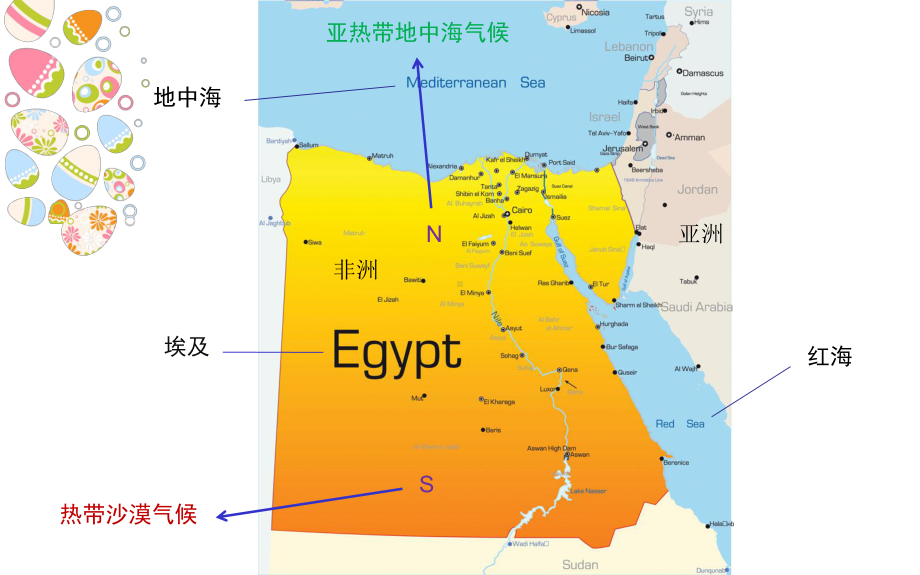 江西版美术三年级下册《辉煌的埃及美术》课件.ppt_第3页