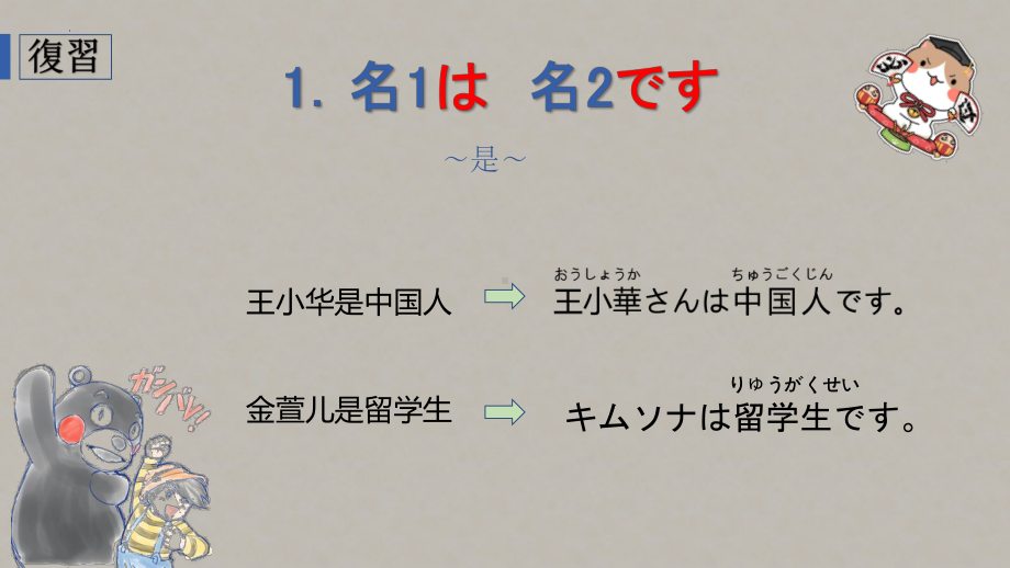 高中日语（华东理工版新编日语教程1）第二课これは家族の写真です .pptx_第2页