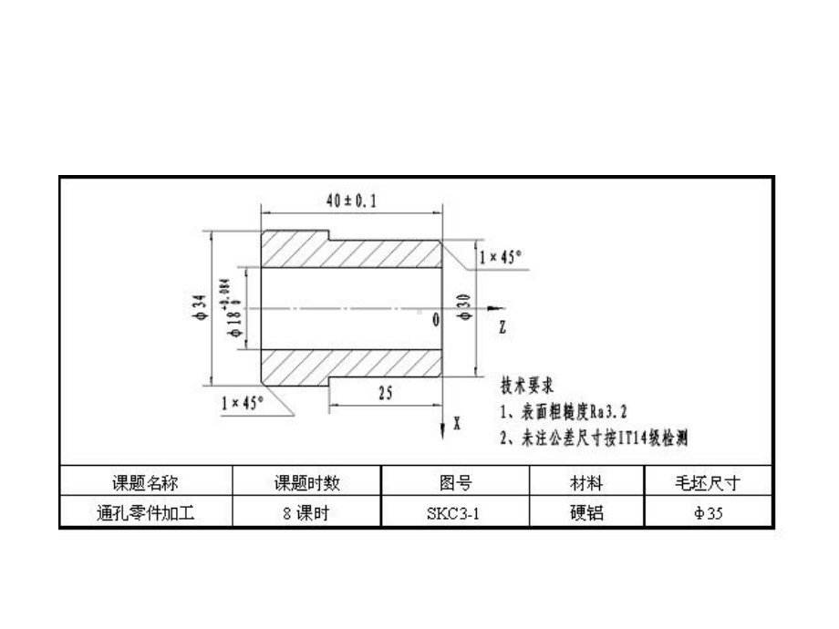 数控车(铣)床编程与操作课题1-通孔类零件加工课件.ppt_第2页