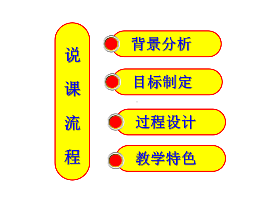 文艺复兴说课课件.ppt_第2页