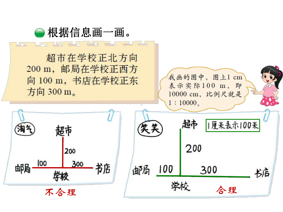 比例尺-课件(北师大版-六年级下册).ppt_第2页