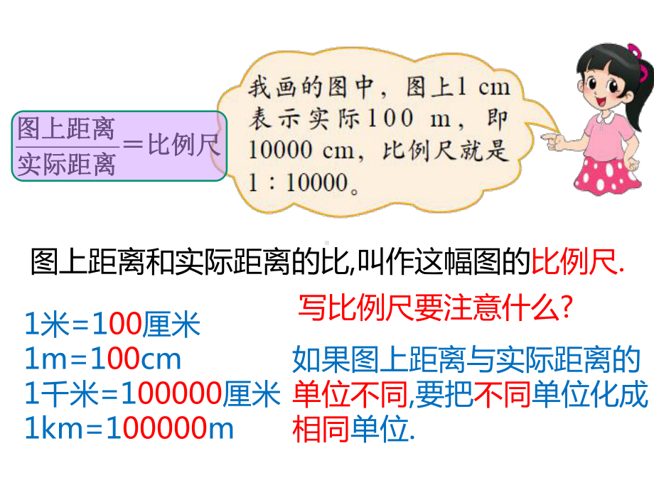 比例尺-课件(北师大版-六年级下册).ppt_第3页