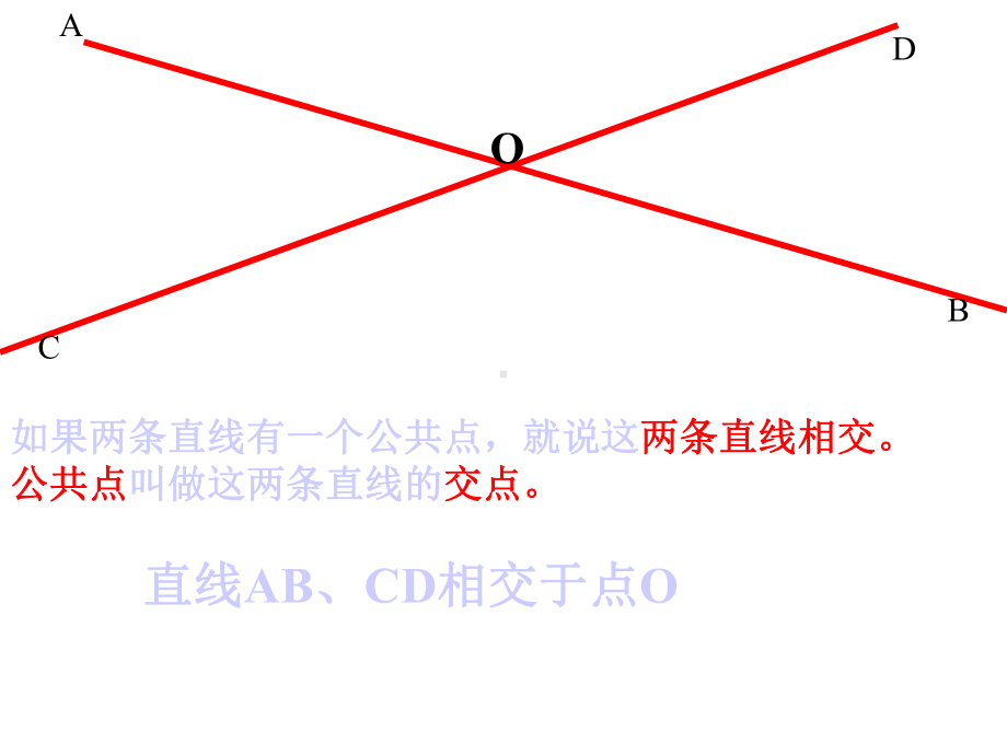 浙教版七年级数学上册69《直线的相交》课件.ppt_第2页