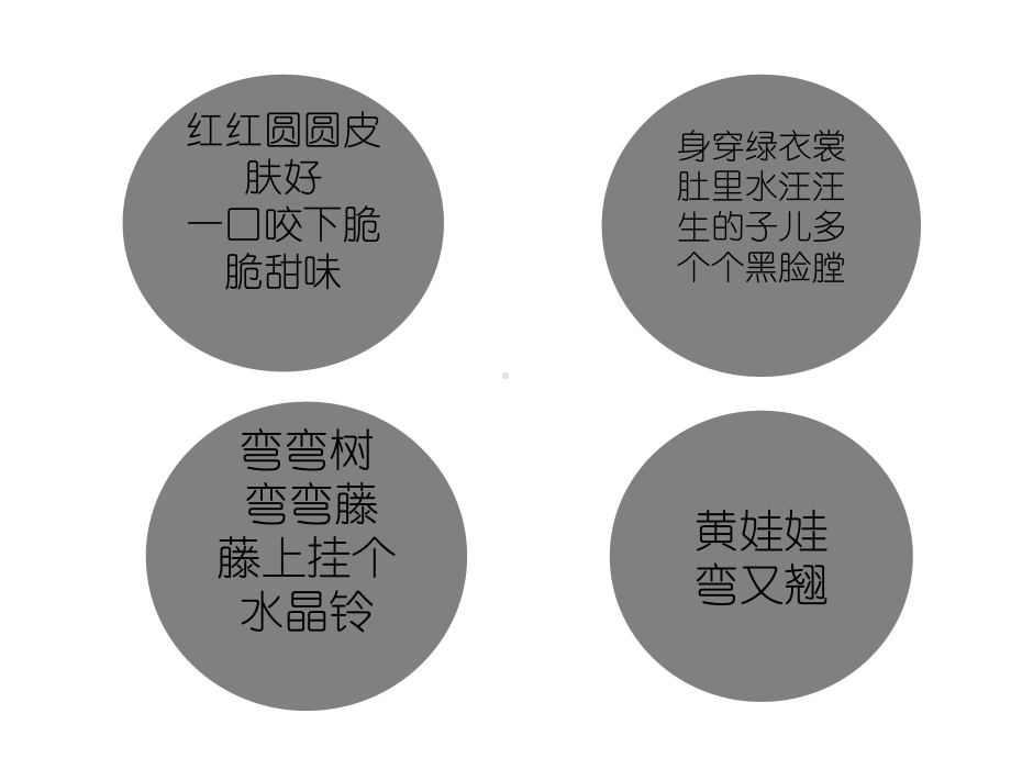 小学英语fruit课件-.ppt_第2页