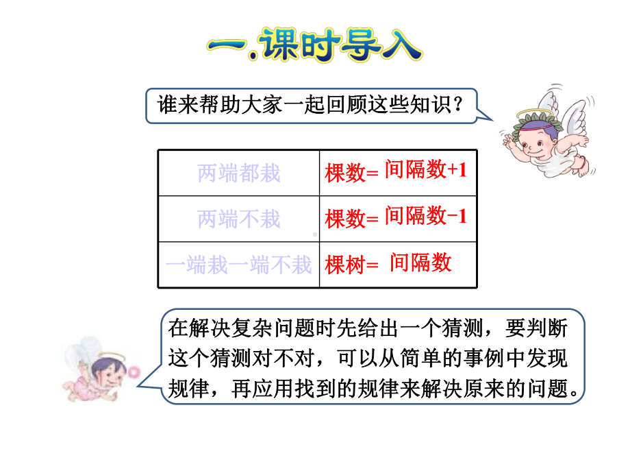 新版人教版数学五年级上册第2课时-植树问题(二)课件.ppt_第2页