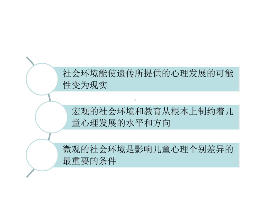 影响学前儿童心理发展的因素：社会因素(一)课件.ppt_第3页