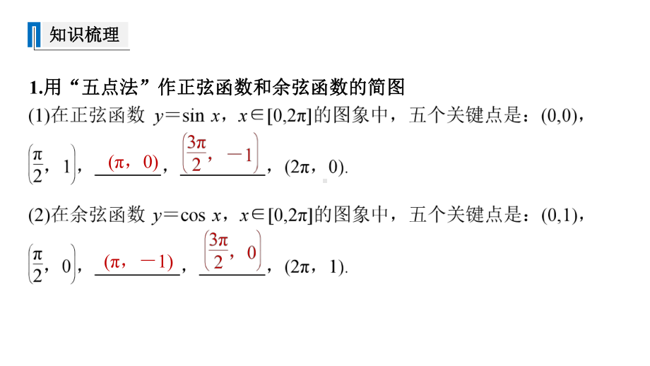 新高考数学复习考点知识讲义课件28--三角函数的图象与性质.pptx_第3页