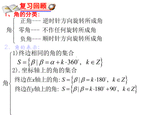 数学上册52《弧度制》课件.ppt