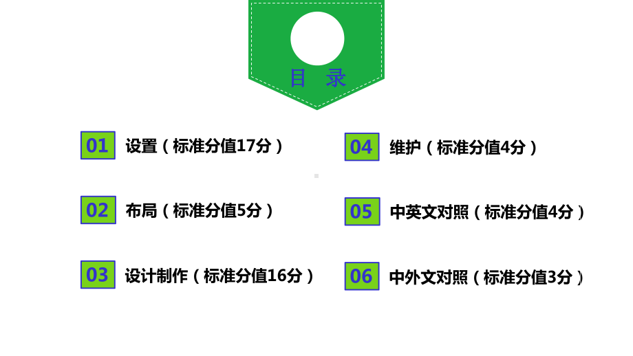 旅游标准知识：游览--标识系统课件.pptx_第2页