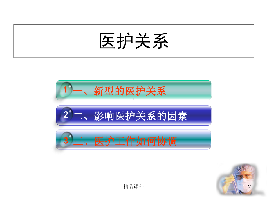 定稿医护关系与和谐沟通课件.ppt_第2页