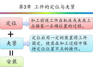 机械制造工艺与机床夹具课件第3章.ppt