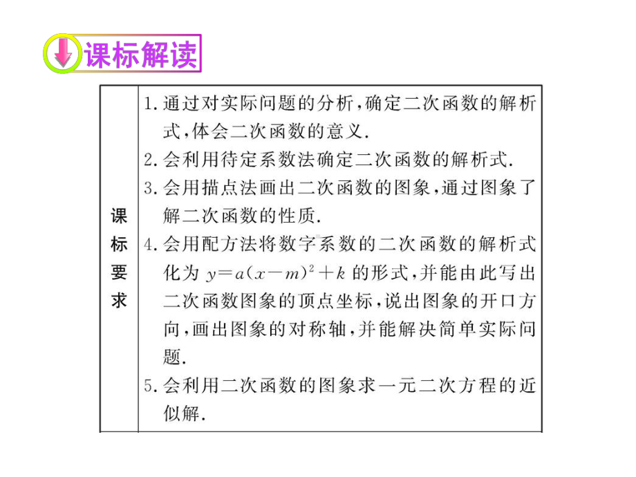 新人教版九年级数学上册中考二次函数总复习课件.ppt_第3页