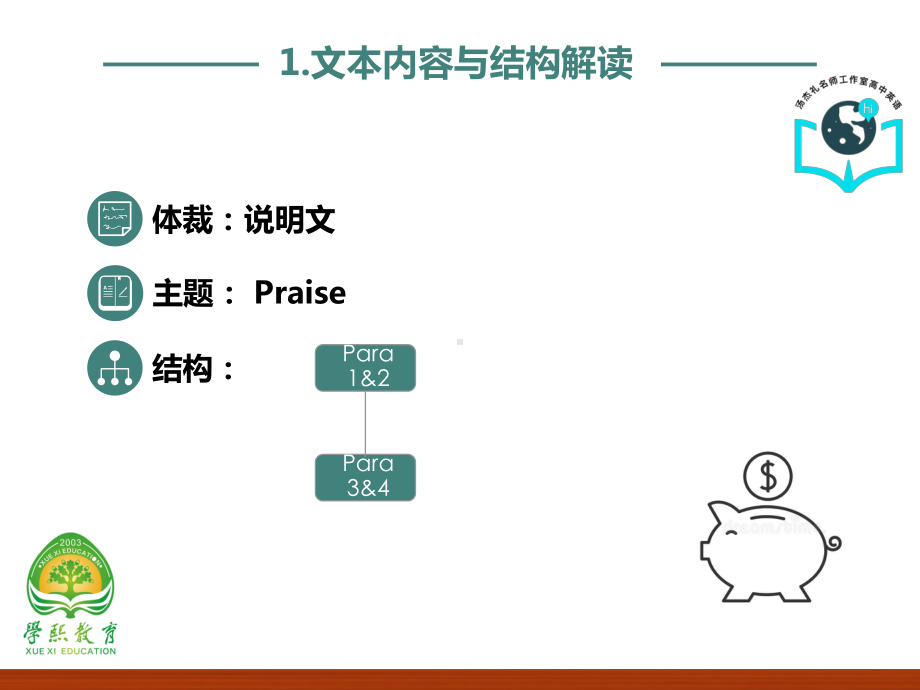 概要写作12-6月高考真题概要(课件)-高考英语作文新题型.pptx_第3页