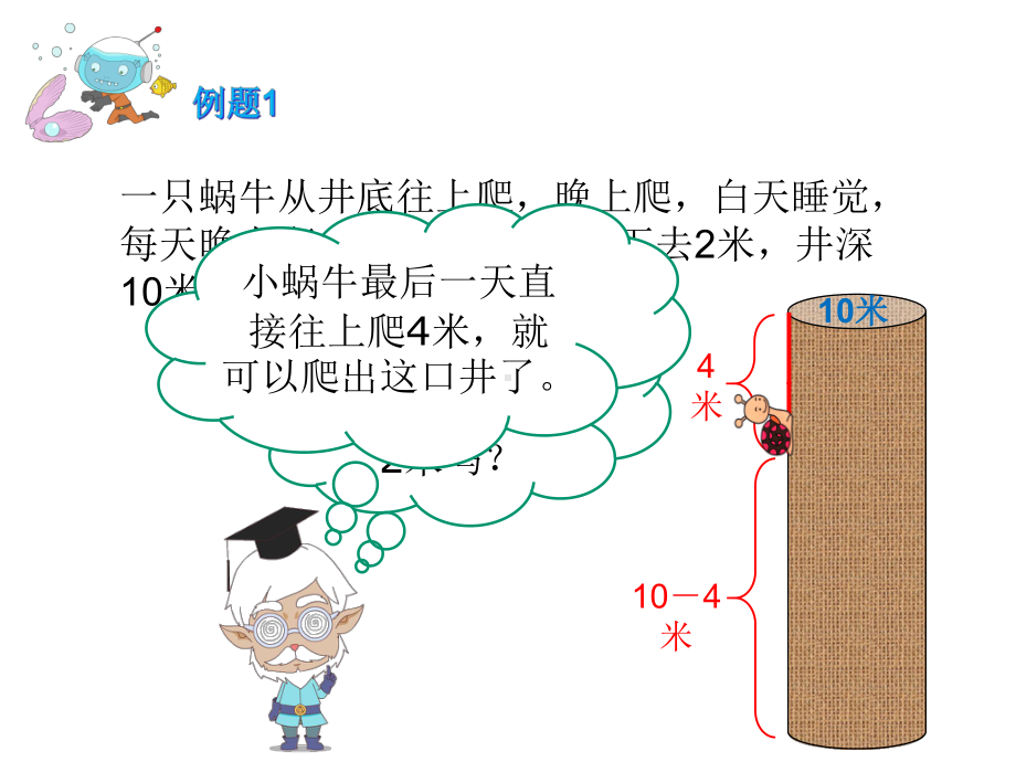 数学四年级第16讲：生活中的数学(数学课件).ppt_第3页