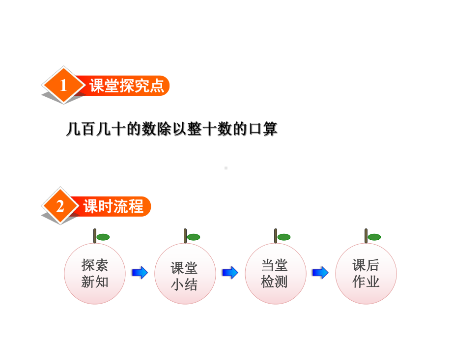 小学数学冀教版四年级上册第二单元三位数除以两位数第1课时-口算除法课件.ppt_第2页