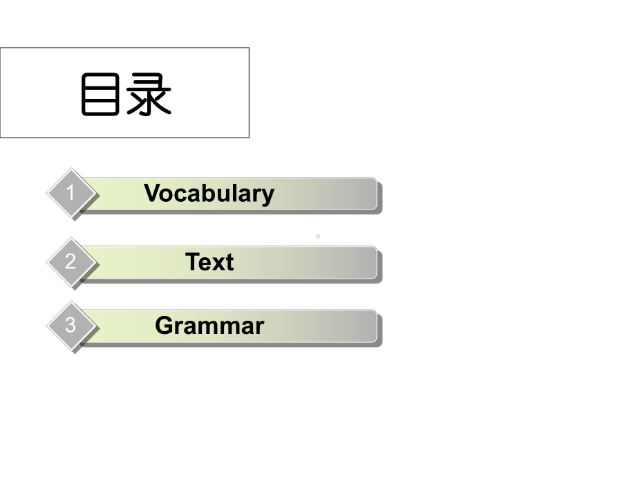 新概念一课件Lesson11~12-110h.ppt--（课件中不含音视频）_第3页