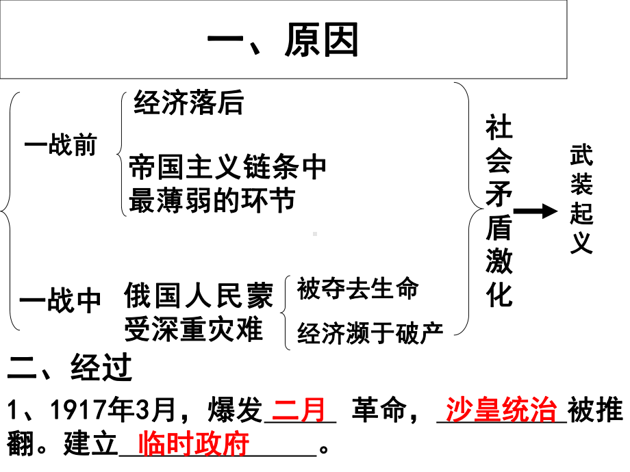 华东师大版历史九年级下册第8课第一个社会主义国家的诞生与巩固-(共27张)课件.ppt_第3页