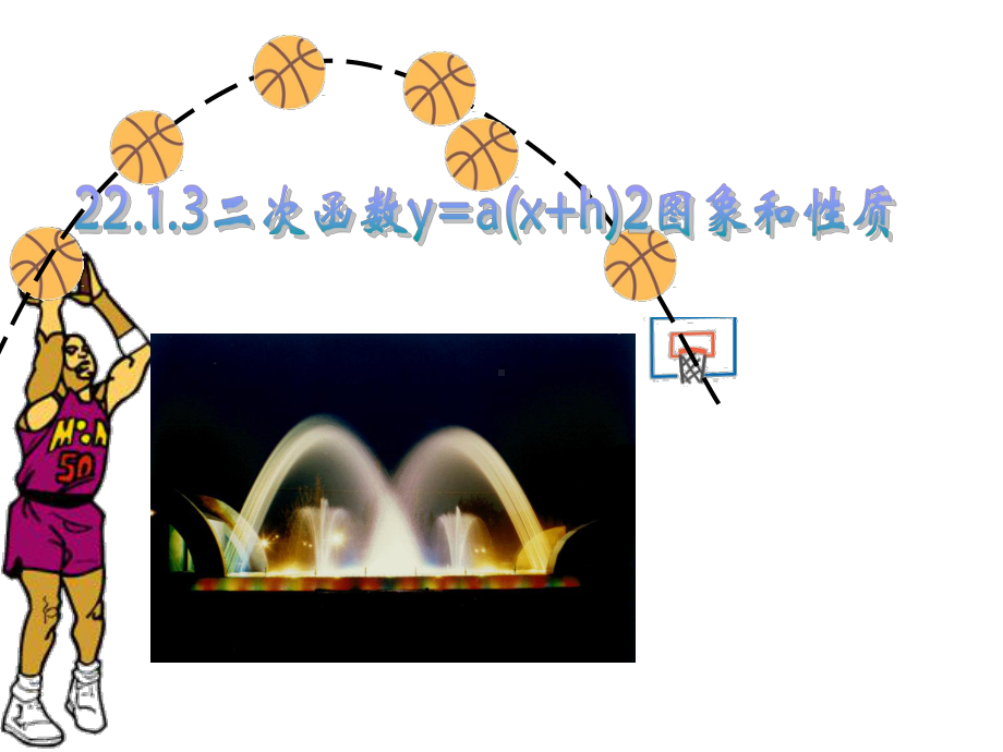 新人教版九年级上册数学2213二次函数图像和性质课件2.ppt_第1页