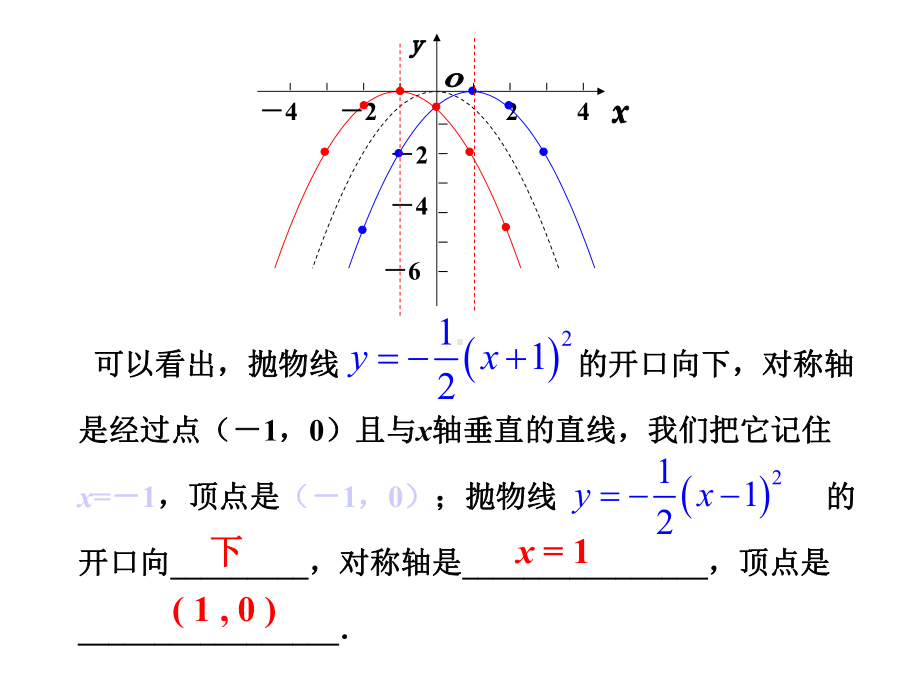 新人教版九年级上册数学2213二次函数图像和性质课件2.ppt_第3页