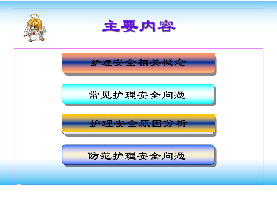 护理安全管理课件.ppt_第3页