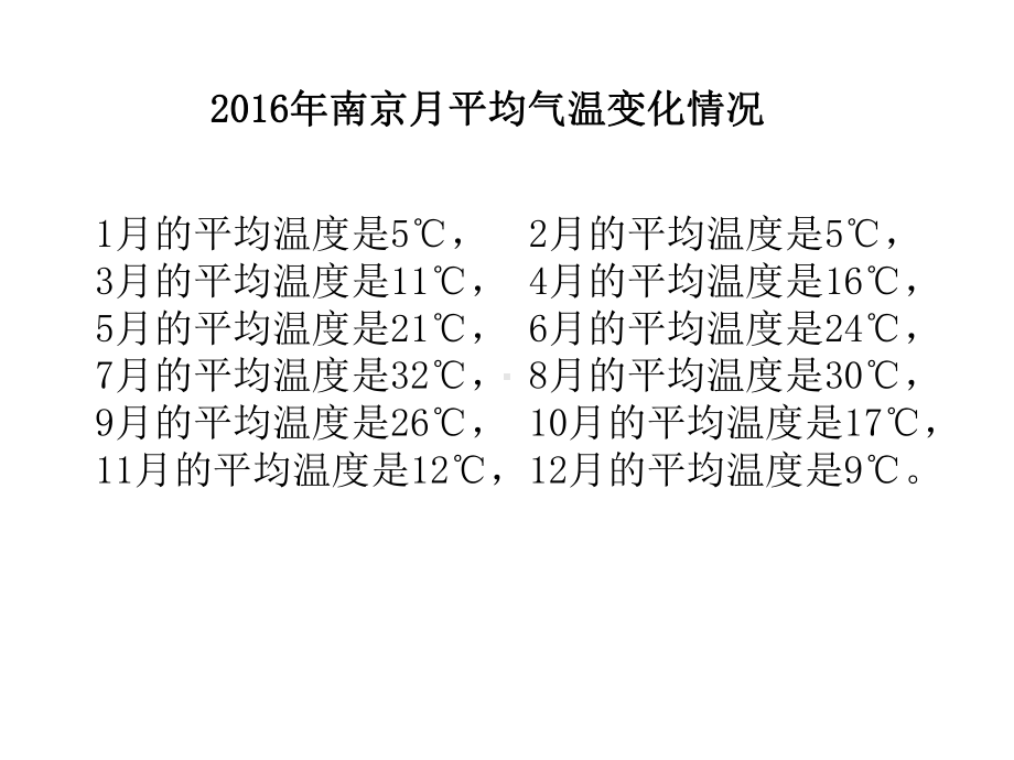 折线统计图课件-.ppt_第3页