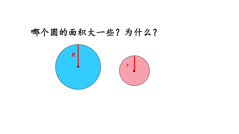 圆的面积(公开课)课件.ppt_第3页