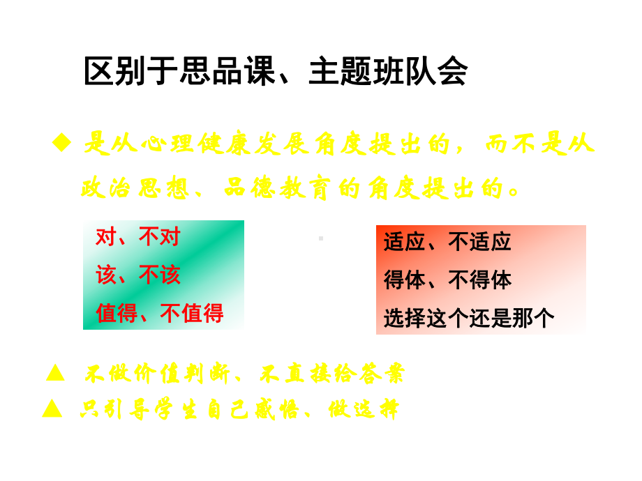 怎样上好心理健康课课件.ppt_第3页