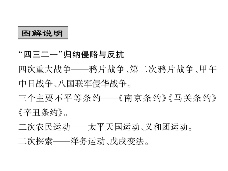 新人教版八年级历史上册第一二单元重难点突破课件.ppt_第3页