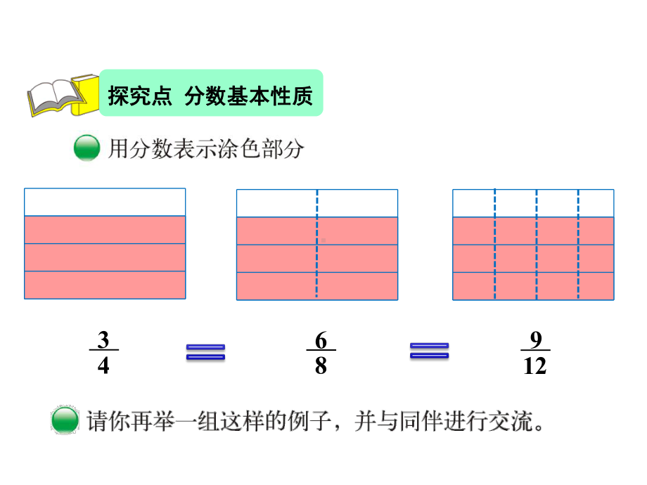 北师大版五年级数学上册第五单元《分数基本性质》课件.ppt_第3页