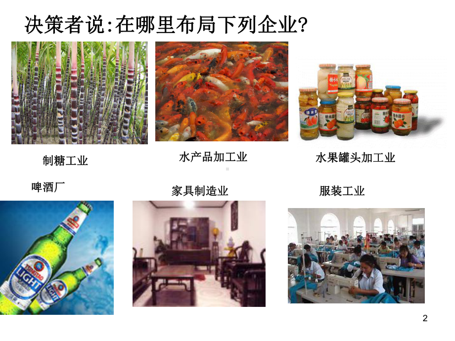 工业区位因素课件.ppt_第2页