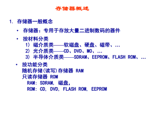 存储器与可编程逻辑器件课件.pptx