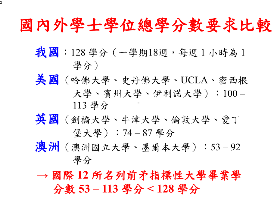 大学课程演进的回顾与展望课件.pptx_第2页