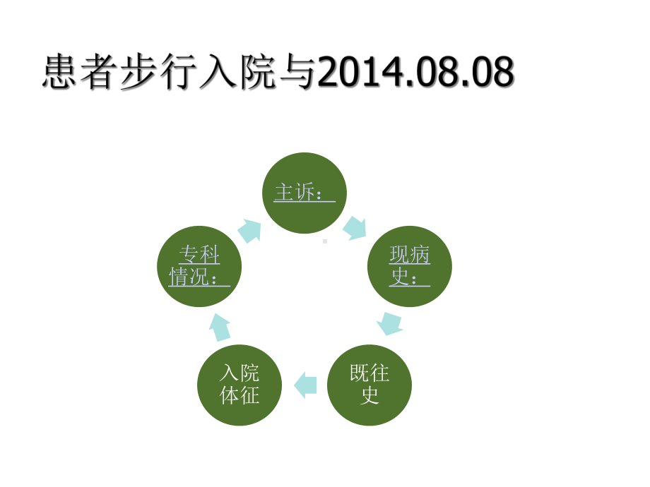 掌骨骨折护理查房2021完整版课件.ppt_第3页