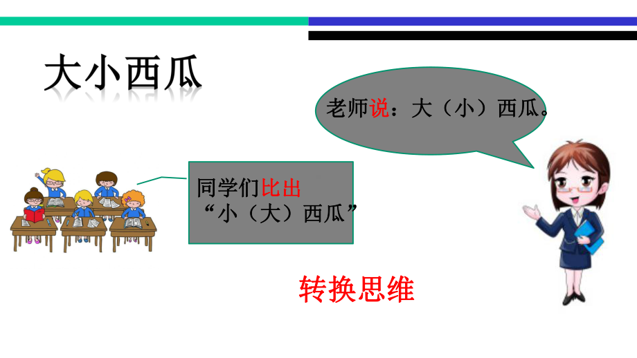 心理健康教育开另一扇窗体验体验积极思维的魅力课件.pptx_第1页