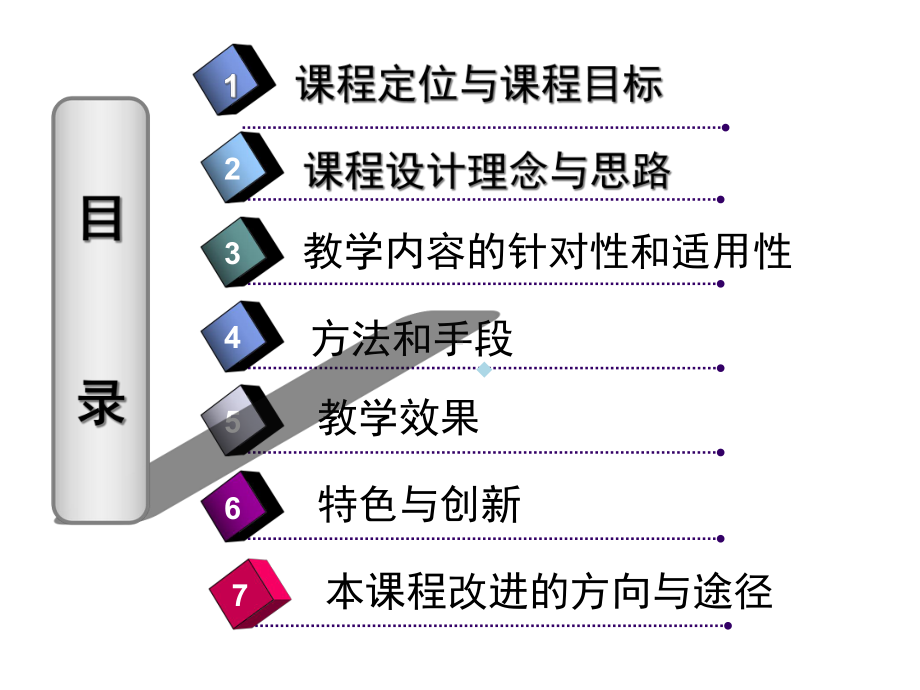 机械三维设计说课11课件.ppt_第2页