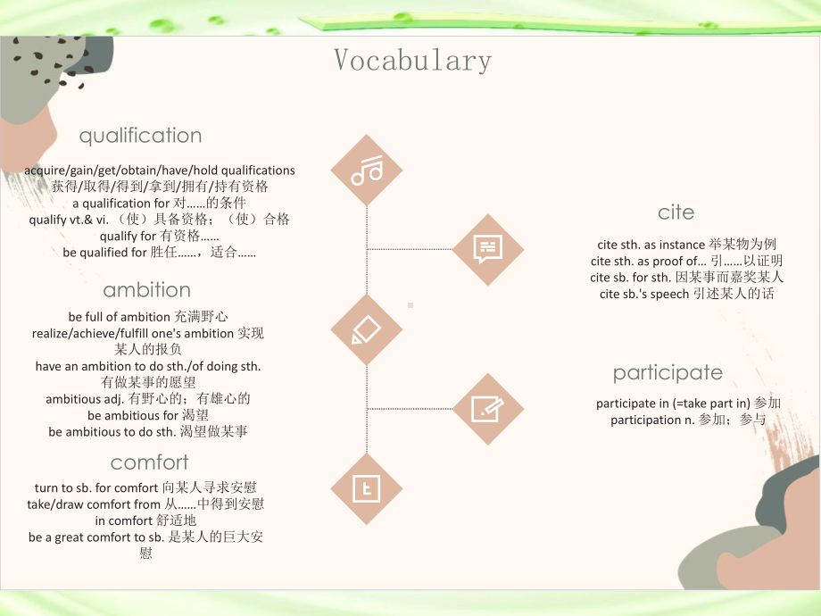 Unit 2 Section A Reading and Thinking (ppt课件)-2022新人教版（2019）《高中英语》选择性必修第二册.pptx_第3页