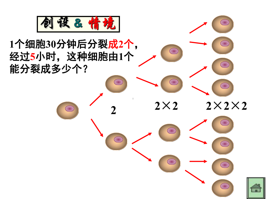 北师大版七年级数学上册-29-有理数的乘方-教学课件(共18张).pptx_第3页