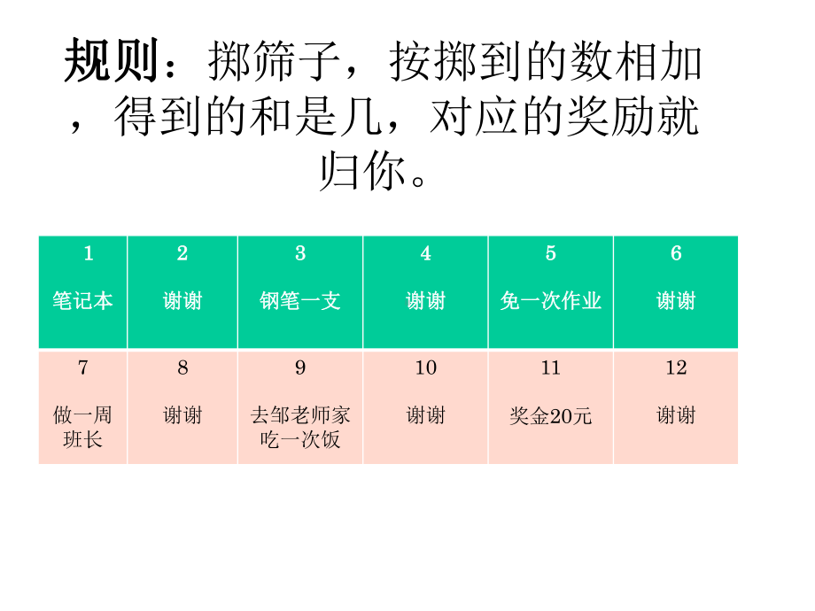 和与积的奇偶性-课件.pptx_第2页